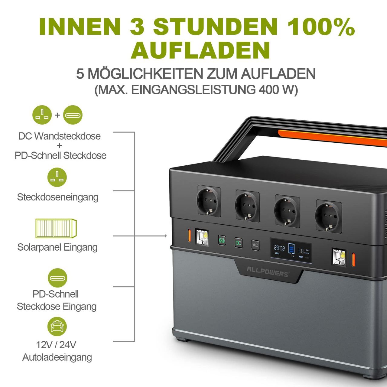 پاور استیشن Allpowers سری S1500 مدل AP SS 008