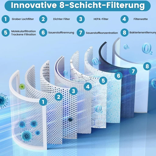 دستگاه اکسیژن ساز قابل حمل XM-898